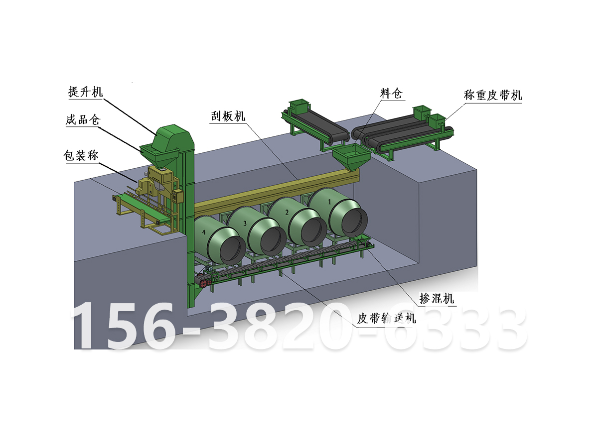 復(fù)混肥全自動(dòng)生產(chǎn)線(xiàn)(地下式)